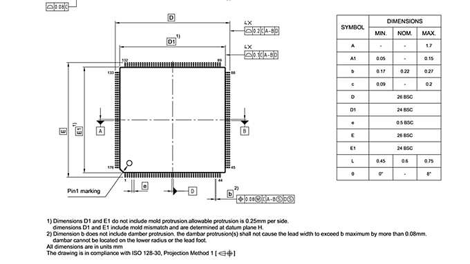 PG-LQFP-176-801_Package Outline