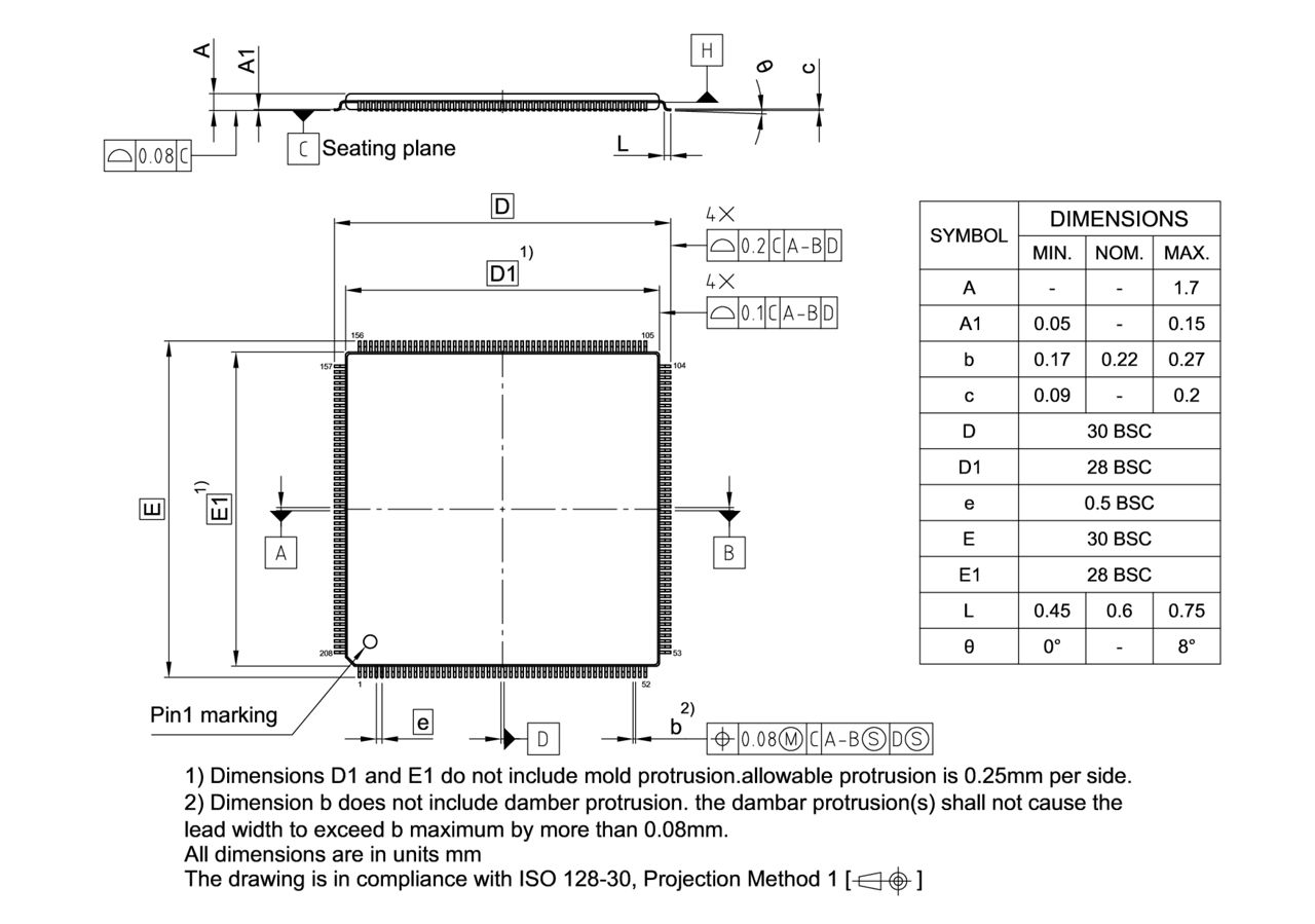 PG-LQFP-208-800_Package Outline
