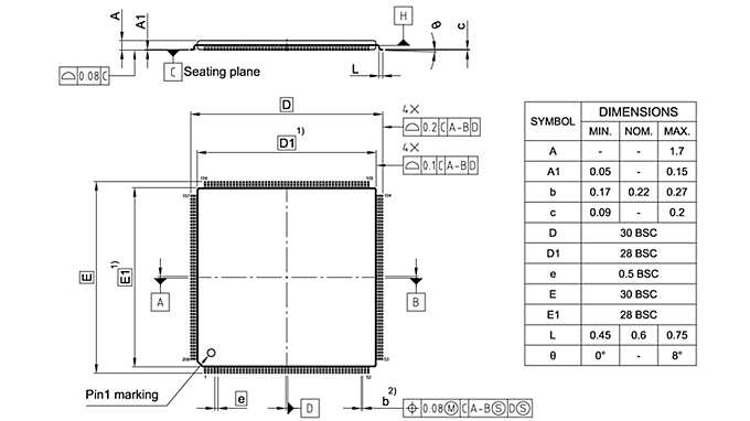 PG-LQFP-208-800_Package Outline