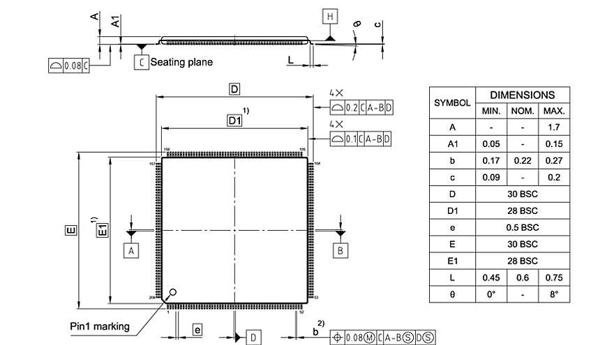 PG-LQFP-208-800_Package Outline