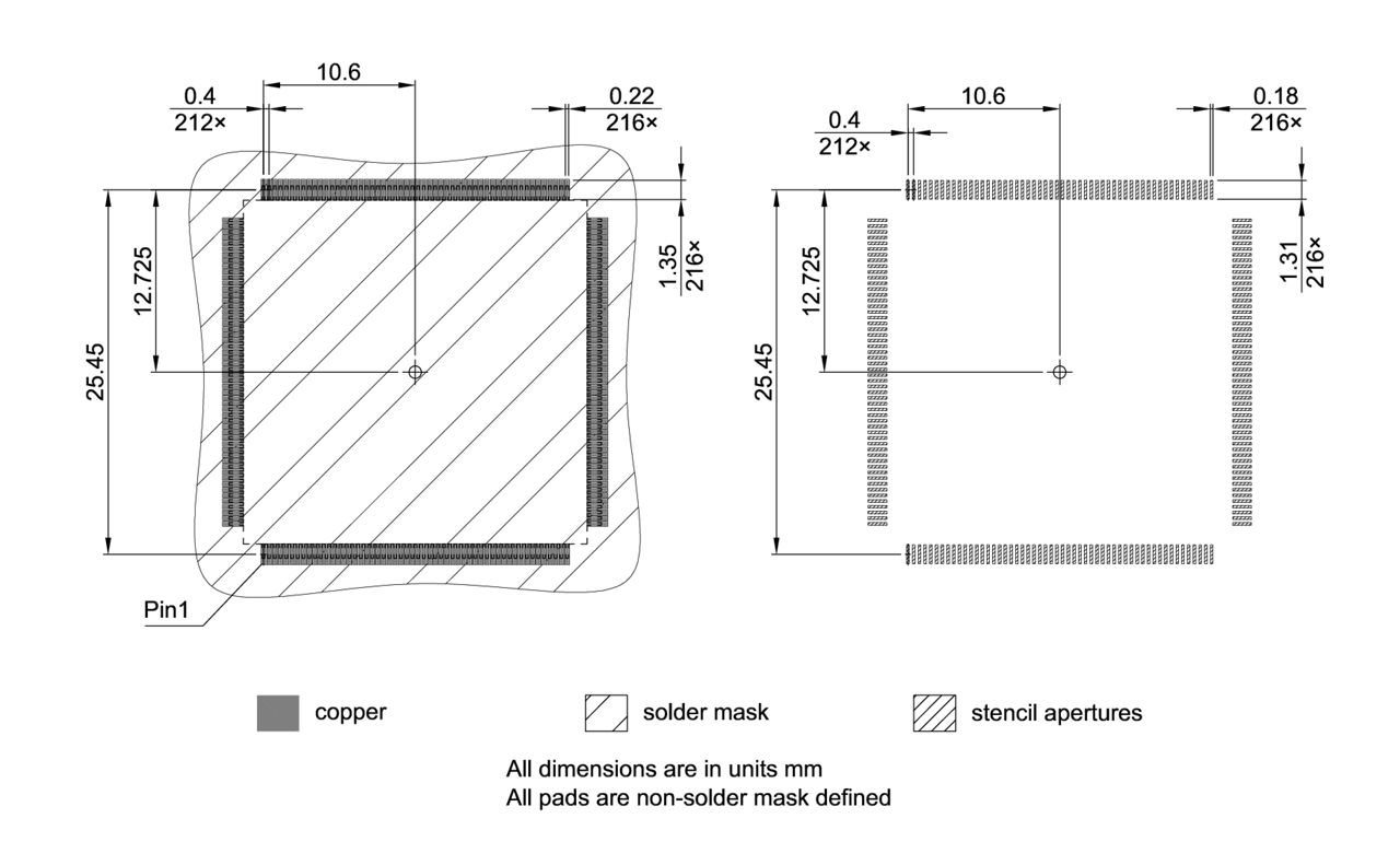 PG-LQFP-216-800_Footprint Drawing