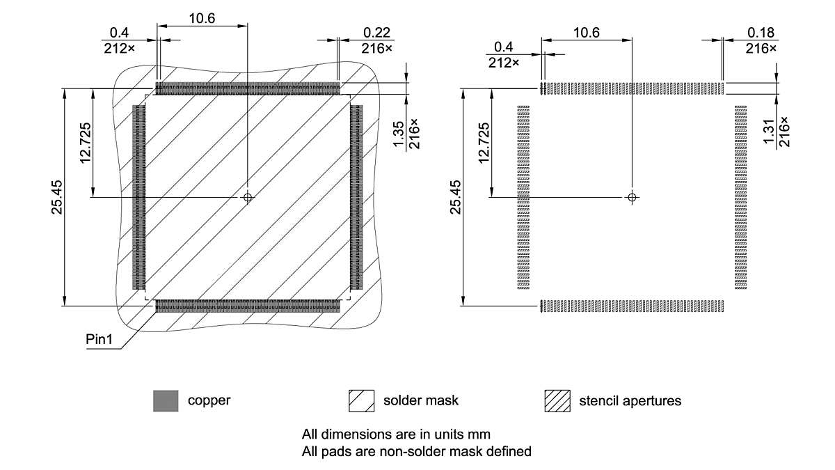 PG-LQFP-216-800_Footprint Drawing
