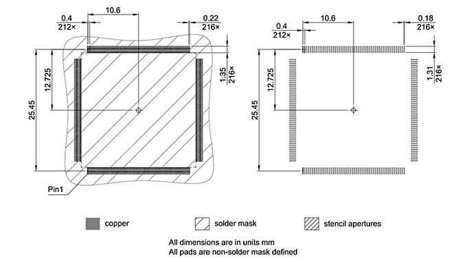 PG-LQFP-216-800_Footprint Drawing