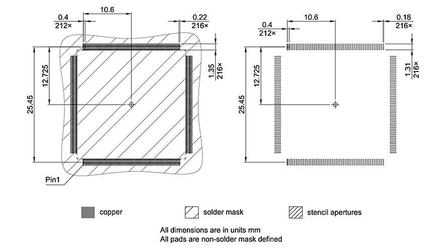 PG-LQFP-216-800_Footprint Drawing