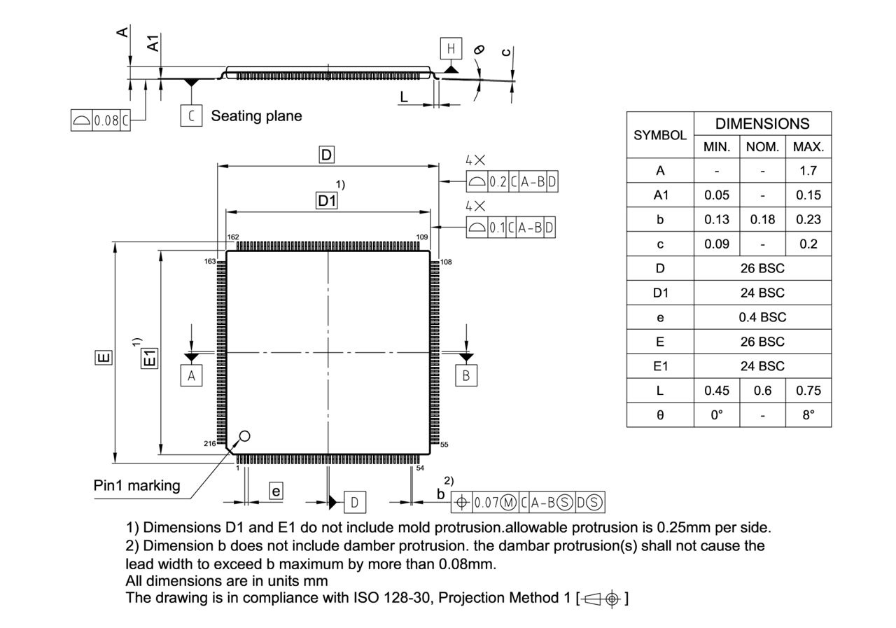 PG-LQFP-216-800_Package Outline
