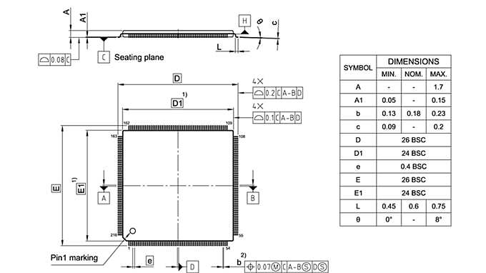 PG-LQFP-216-800_Package Outline