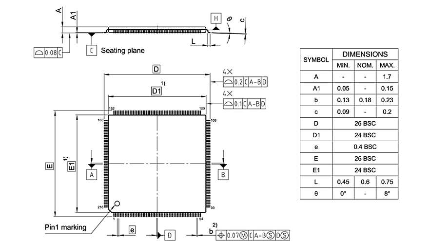 PG-LQFP-216-800_Package Outline