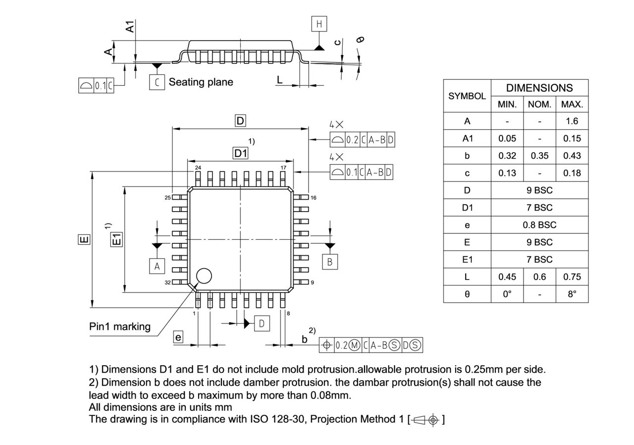 PG-LQFP-32-800_Package Outline