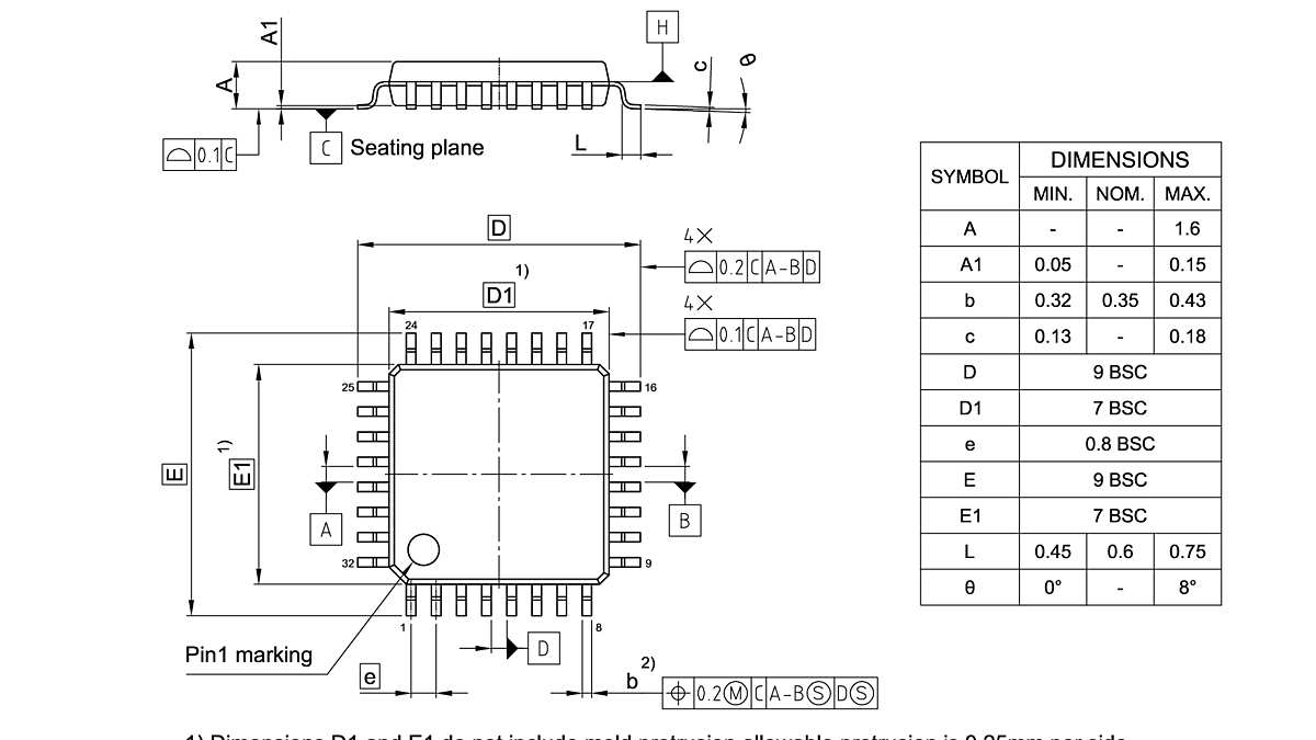 PG-LQFP-32-800_Package Outline