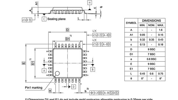 PG-LQFP-32-800_Package Outline