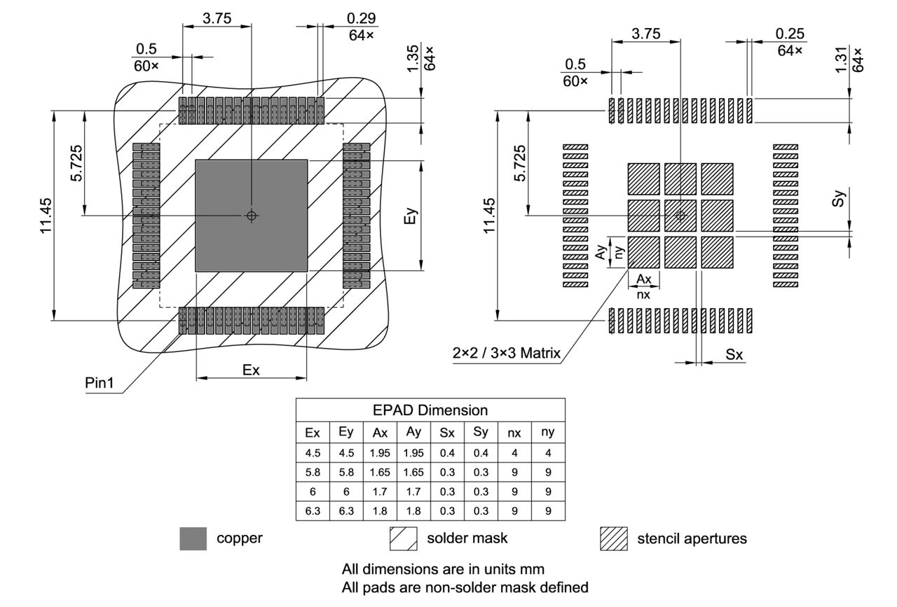 PG-LQFP-64-18_Footprint Drawing