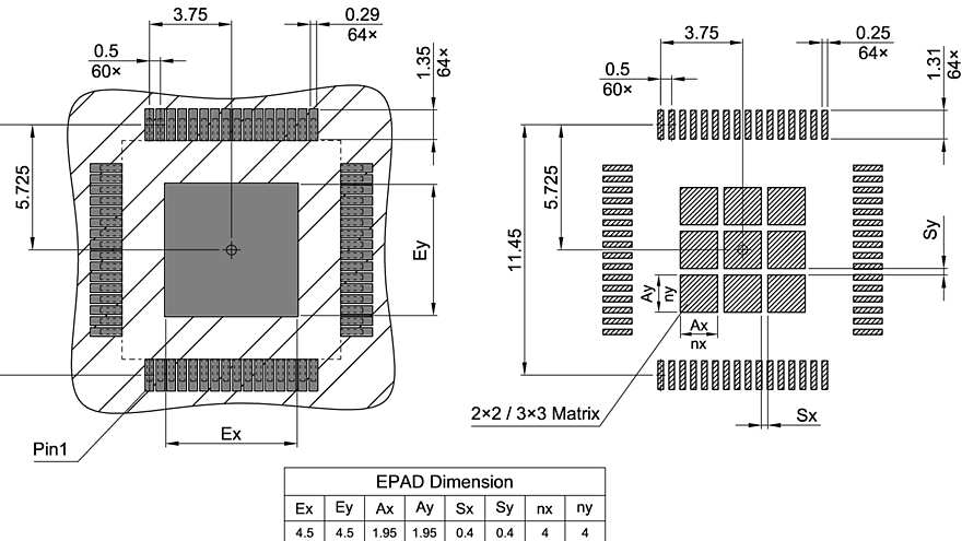 PG-LQFP-64-18_Footprint Drawing