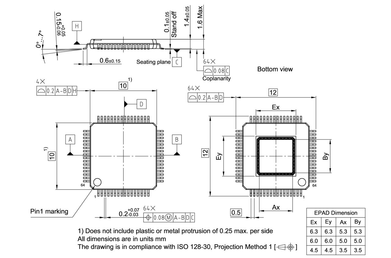 PG-LQFP-64-18_Package Outline