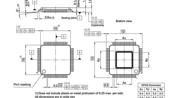 PG-LQFP-64-18_Package Outline