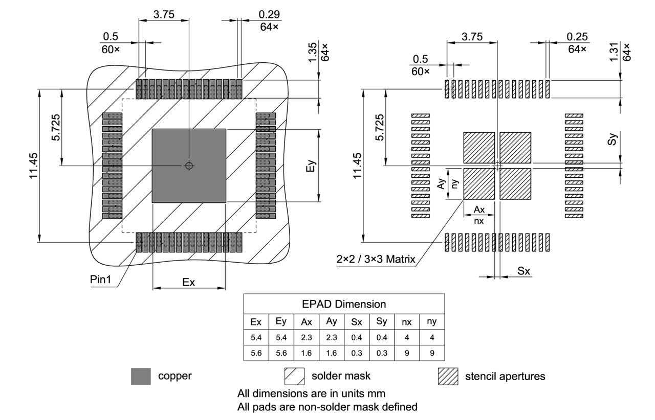 PG-LQFP-64-24_Footprint Drawing