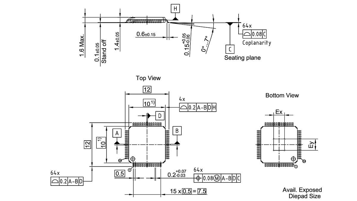 Infineon-PG-LQFP-64-24_SPO-P-v01_00-EN