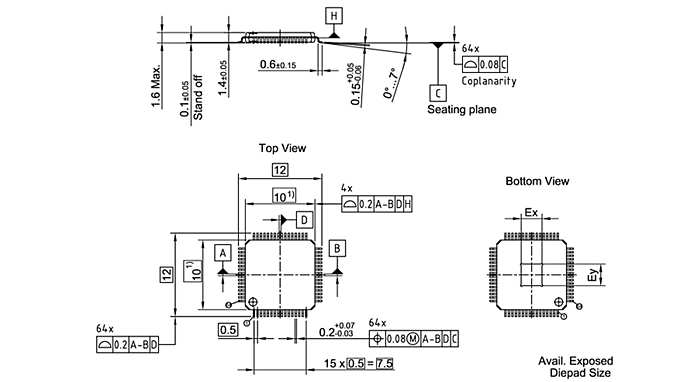 Infineon-PG-LQFP-64-24_SPO-P-v01_00-EN