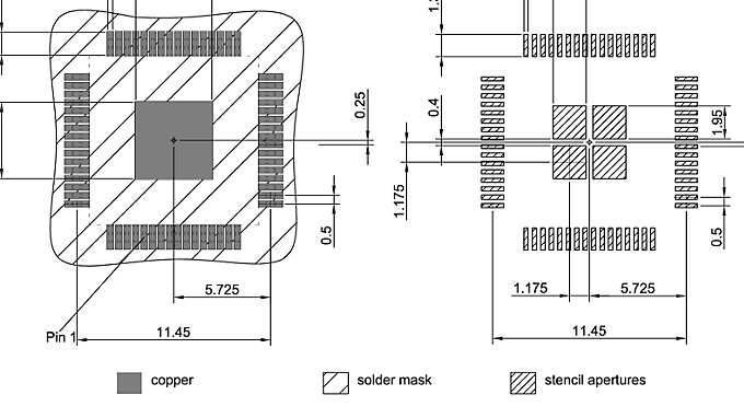 PG-LQFP-64-27_PNG