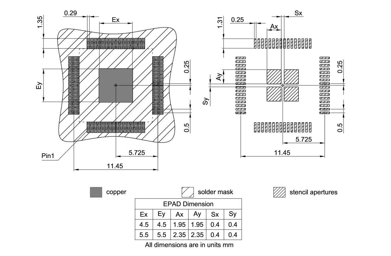PG-LQFP-64-28_Footprint Drawing