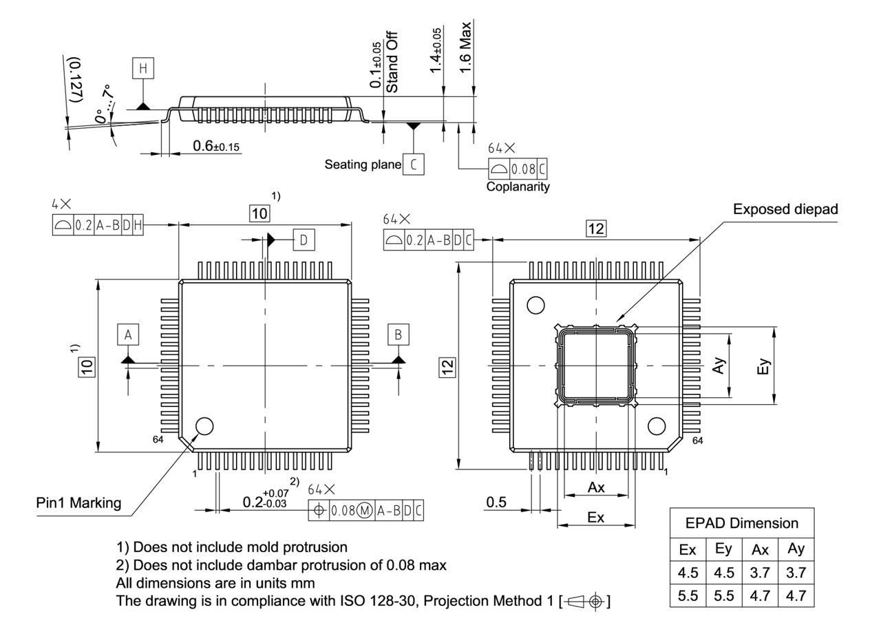 PG-LQFP-64-28_Package Outline
