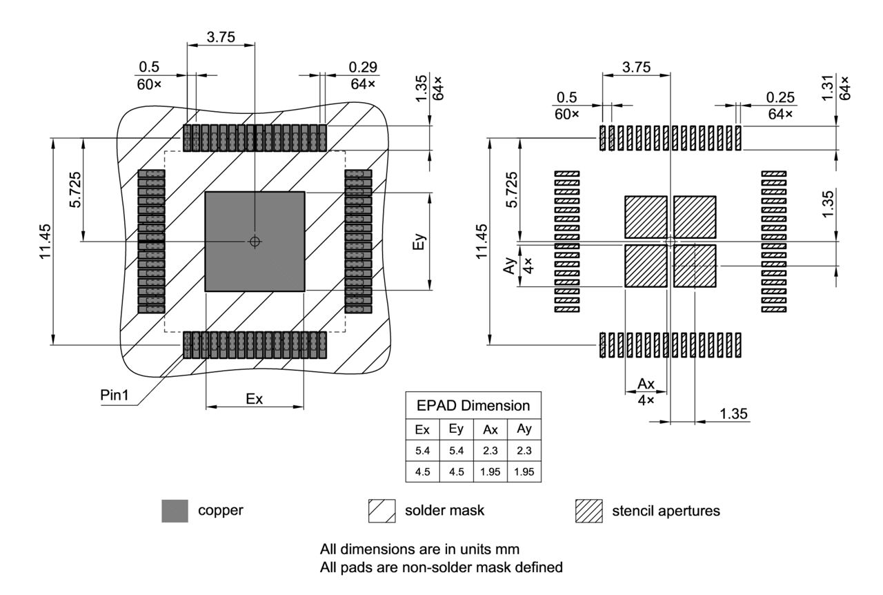 PG-LQFP-64-31_Footprint Drawing