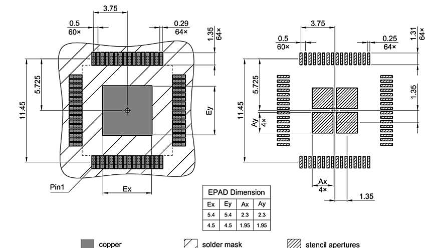PG-LQFP-64-31_Footprint Drawing