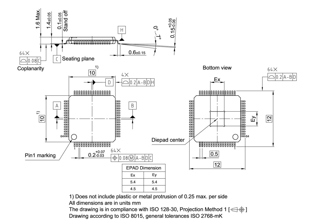 PG-LQFP-64-31_Package Outline