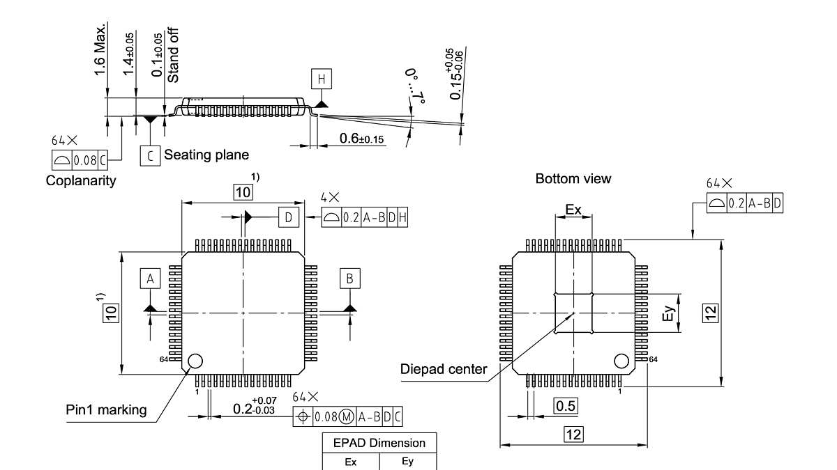 PG-LQFP-64-31_Package Outline
