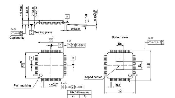 PG-LQFP-64-31_Package Outline