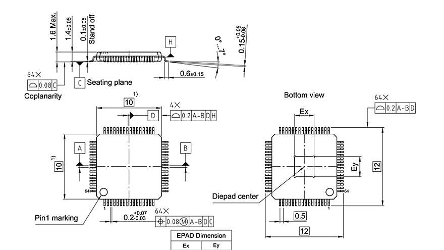 PG-LQFP-64-31_Package Outline