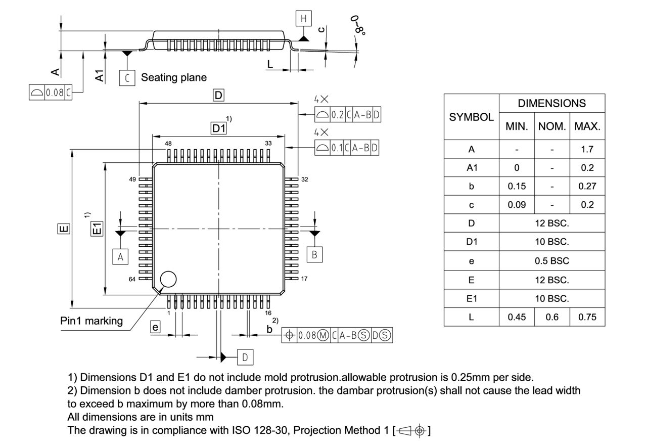 PG-LQFP-64-800_Package Outline