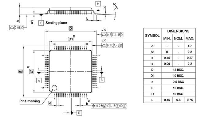PG-LQFP-64-800_Package Outline