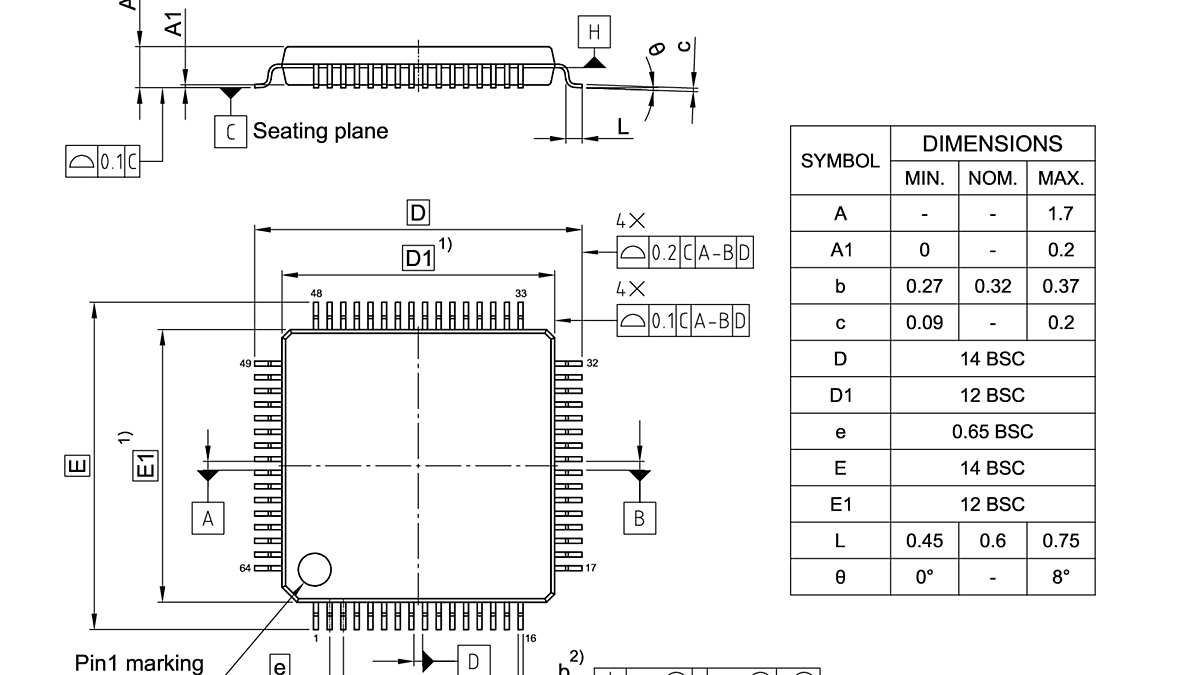 PG-LQFP-64-801_Package Outline