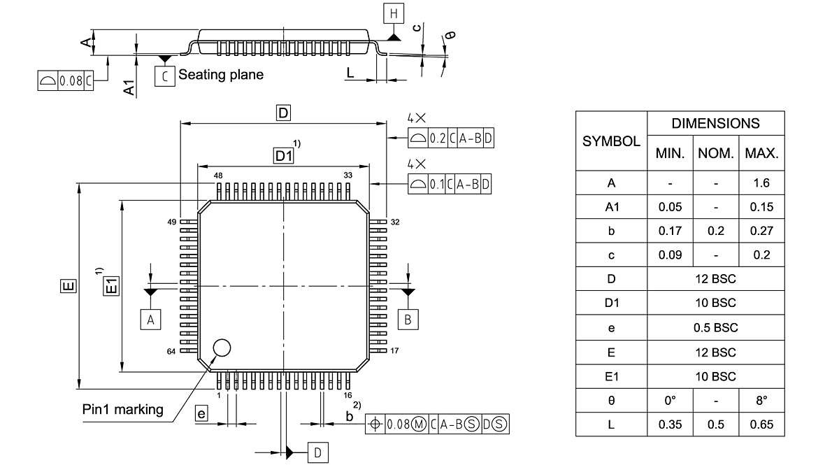 PG-LQFP-64-802_Package Outline