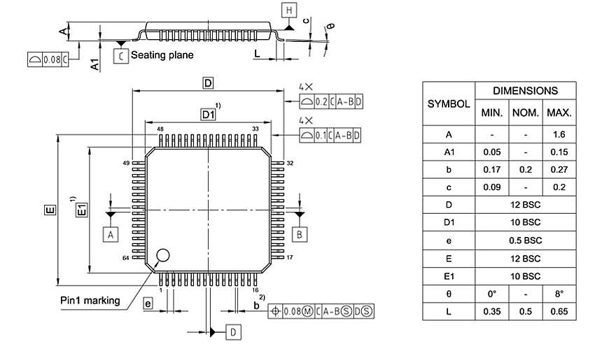 PG-LQFP-64-802_Package Outline