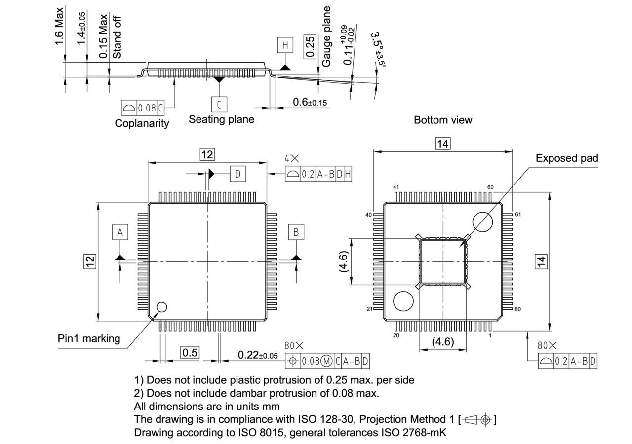PG-LQFP-80-3_Package Outline