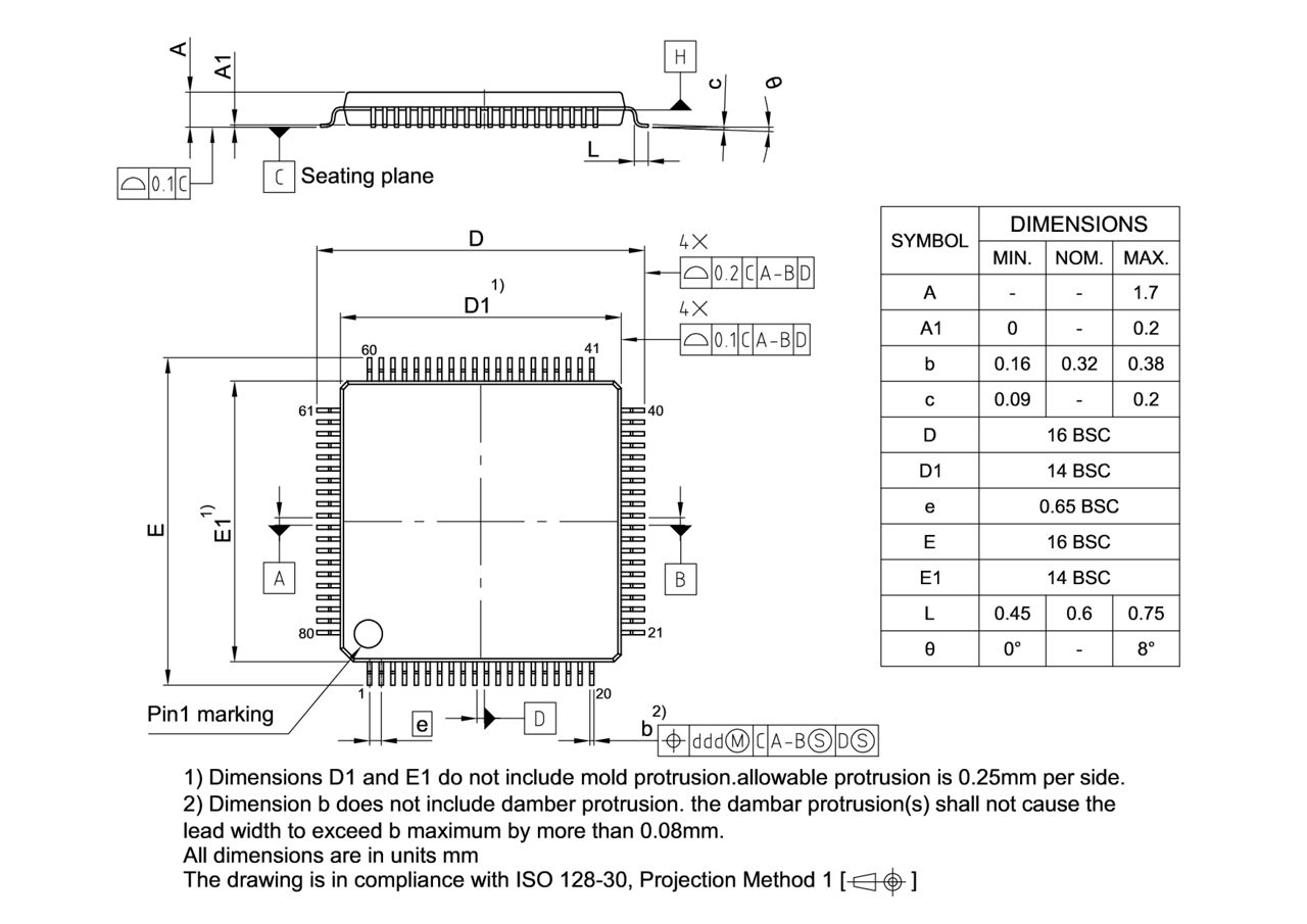 PG-LQFP-80-801_Package Outline