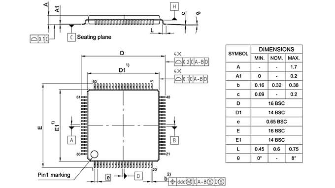 PG-LQFP-80-801_Package Outline