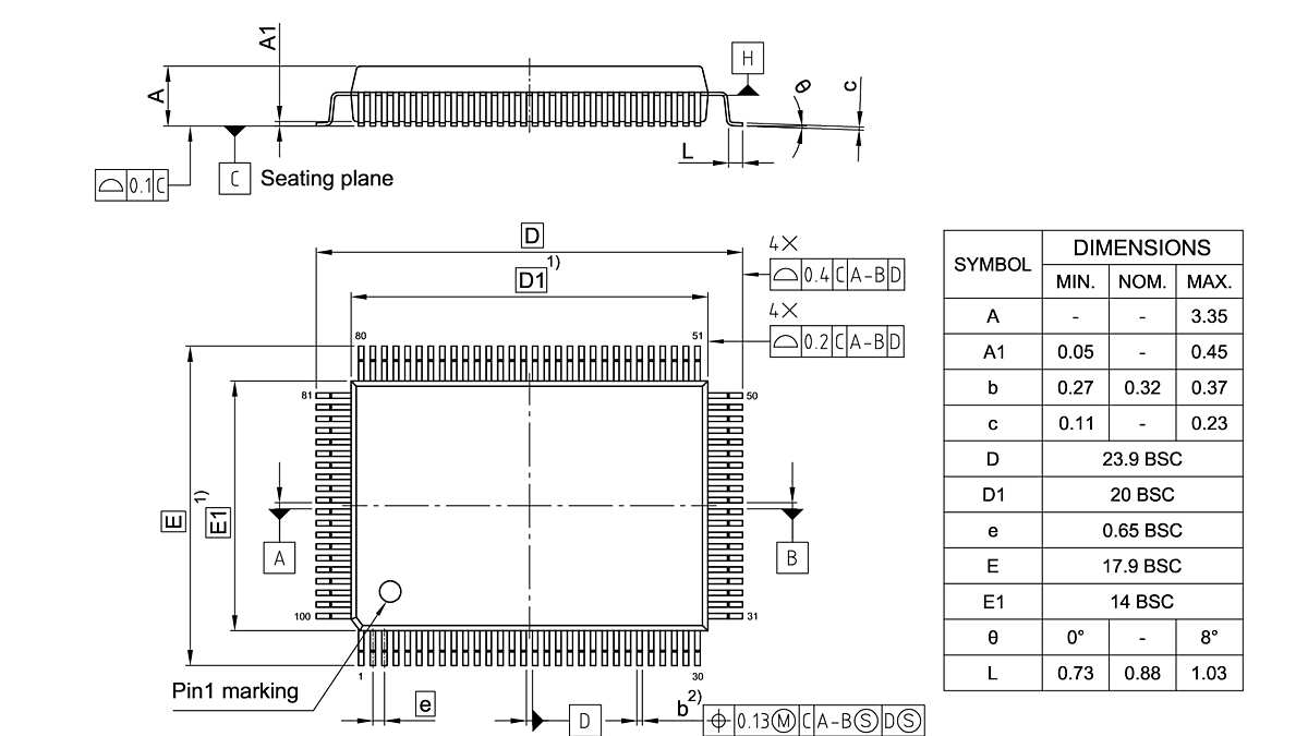 PG-MQFP-100-800_Package Outline