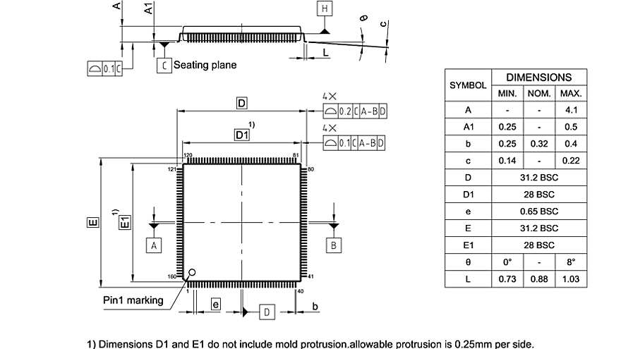 PG-MQFP-160-800_Package Outline