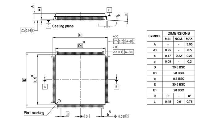 PG-MQFP-208-800_Package Outline