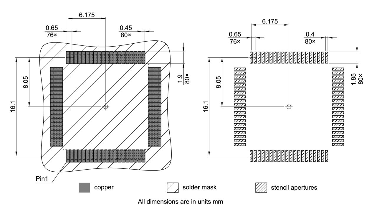 PG-MQFP-80-10_Footprint Drawing