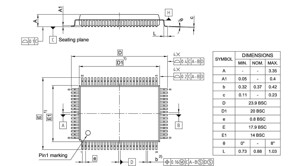 PG-MQFP-80-800_Package Outline