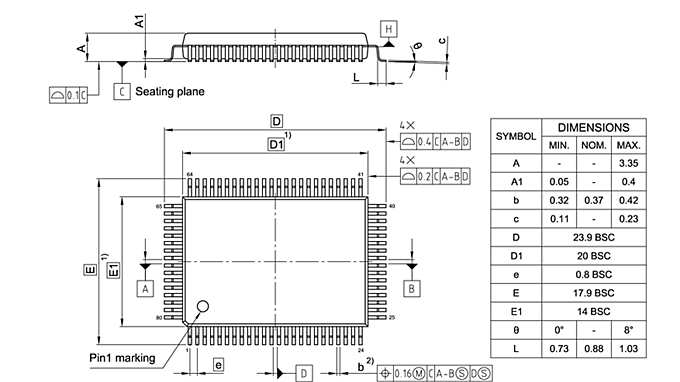 PG-MQFP-80-800_Package Outline