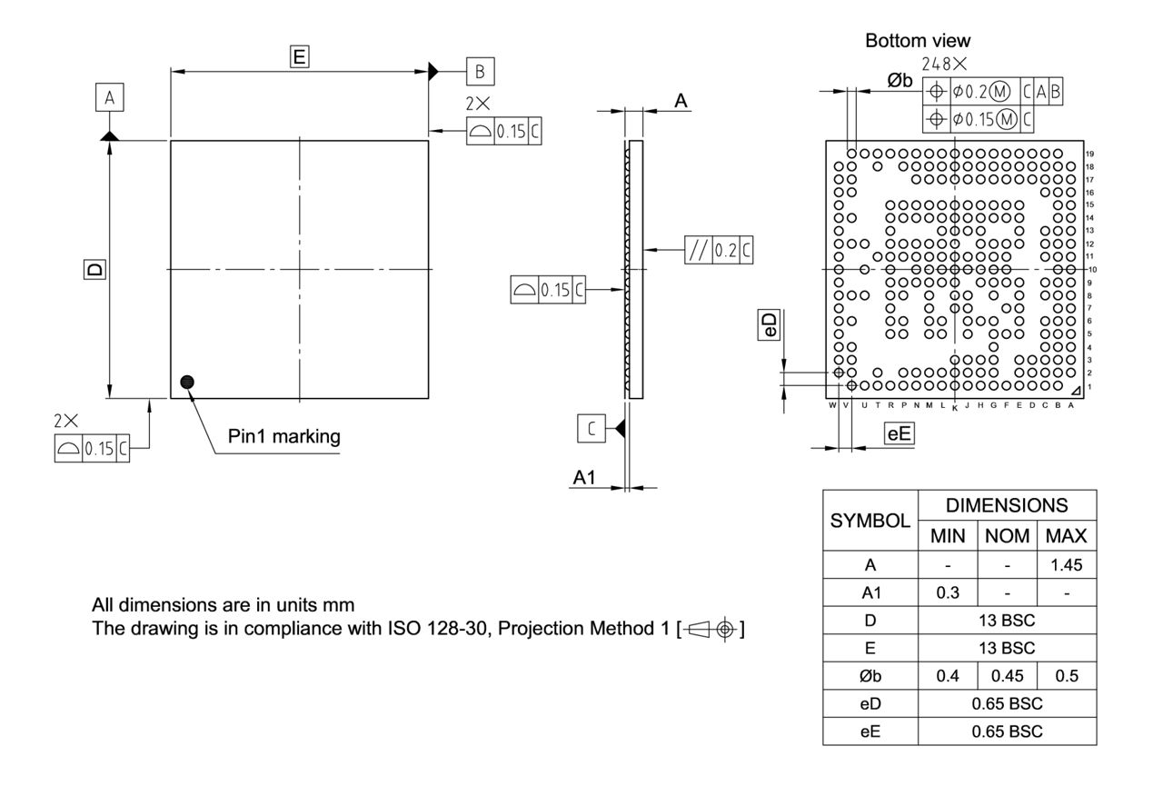 PG-TF2BGA-248-800_Package Outline