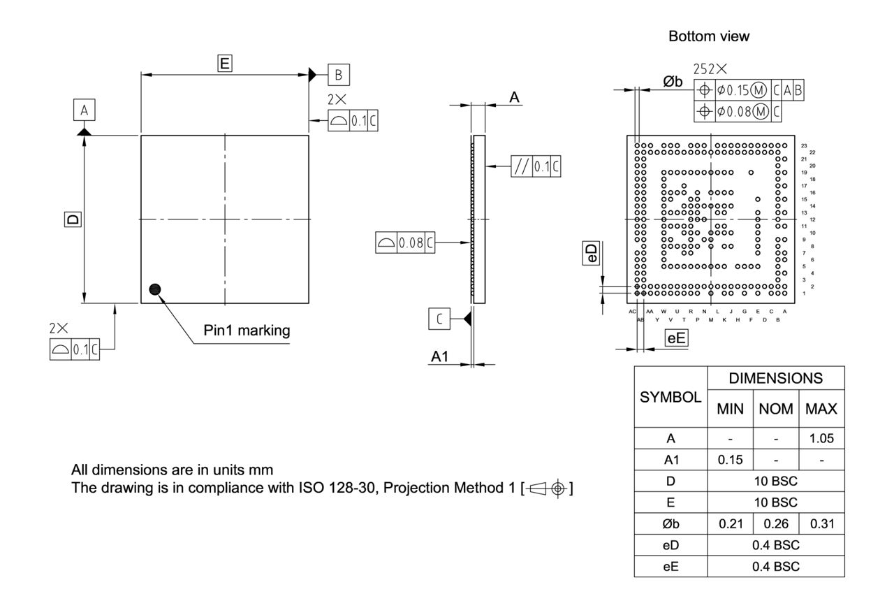 PG-TF2BGA-252-801_Package Outline