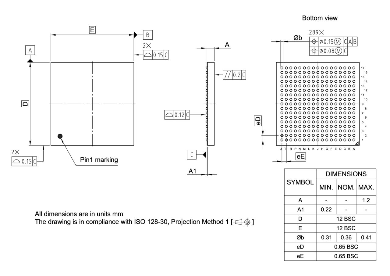 PG-TF2BGA-289-800_Package Outline