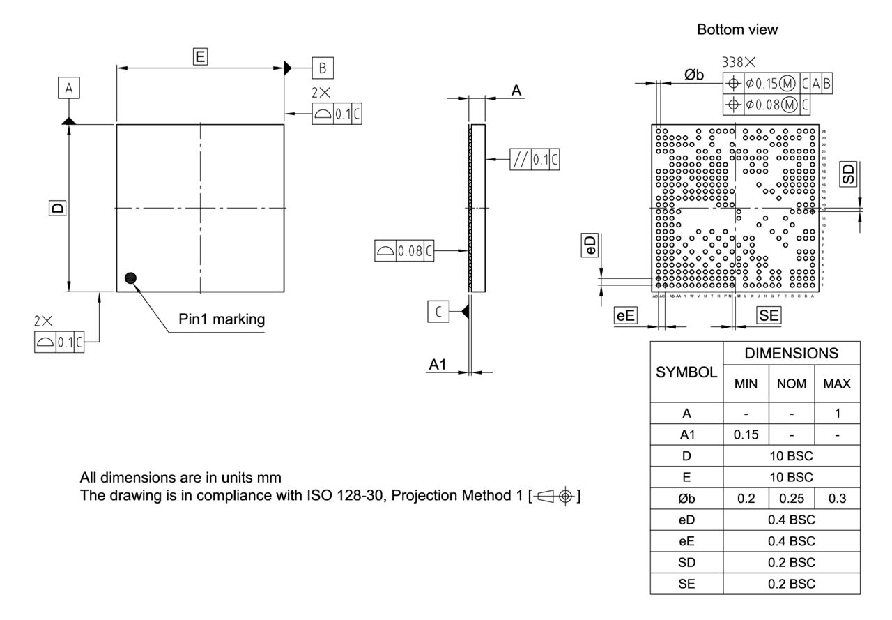 PG-TF2BGA-338-800_Package Outline