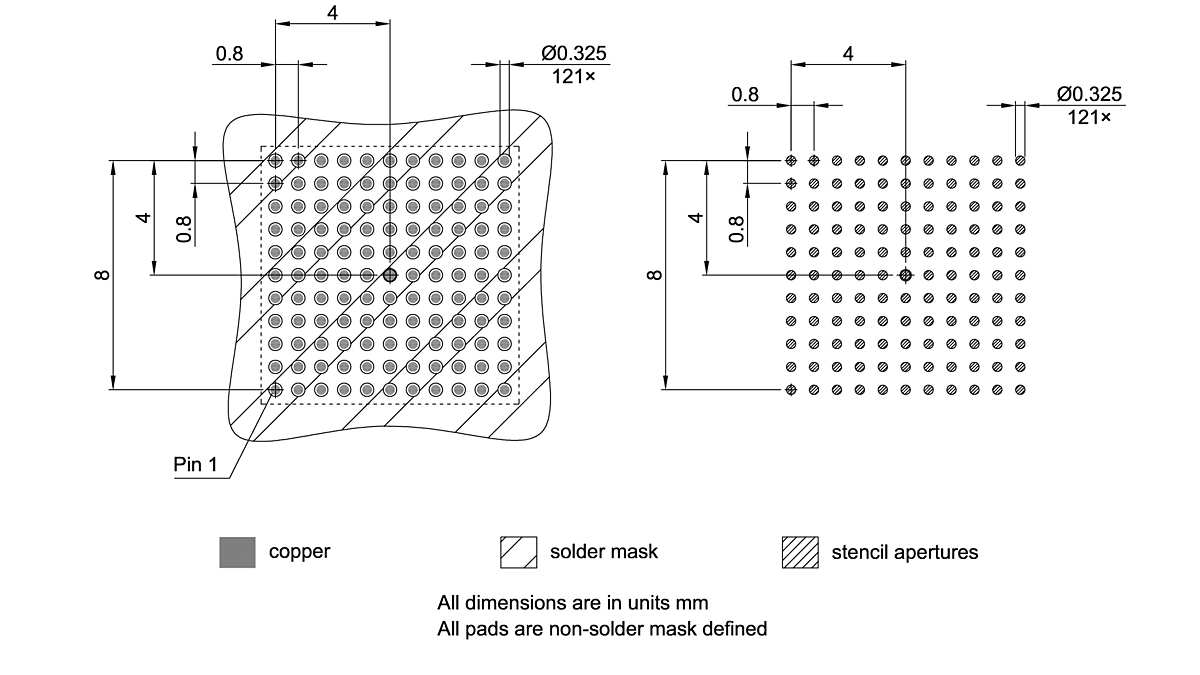 PG-TFBGA-121-801_Footprint Drawing