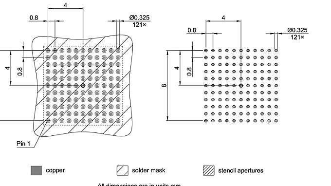 PG-TFBGA-121-801_Footprint Drawing